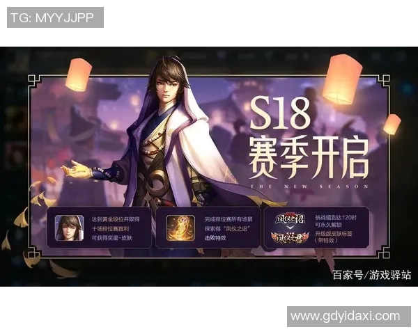 S15LOL比分深度解析赵丽在王者荣耀中的成长与挑战之路实时数据