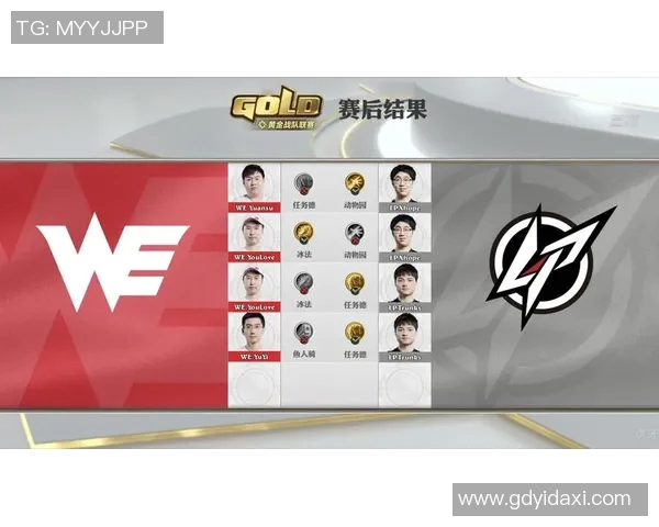 电竞比分城市赛分析WE战队技术表现的亮点与不足之处实时数据