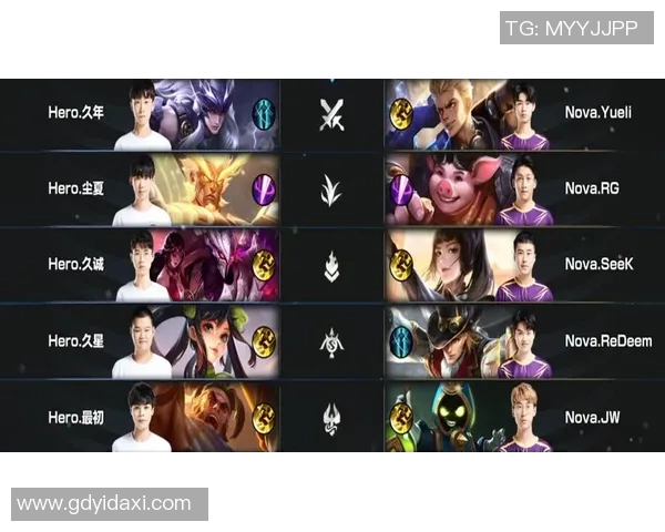 esports数据王者荣耀热点分析深入解读LNG战队的游戏节奏与策略调整