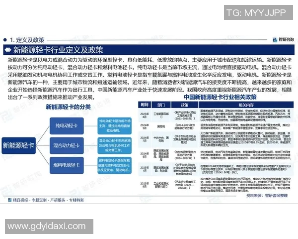 esports最新数据重磅专题探讨LNG包夹革新对能源市场的深远影响与未来发展趋势