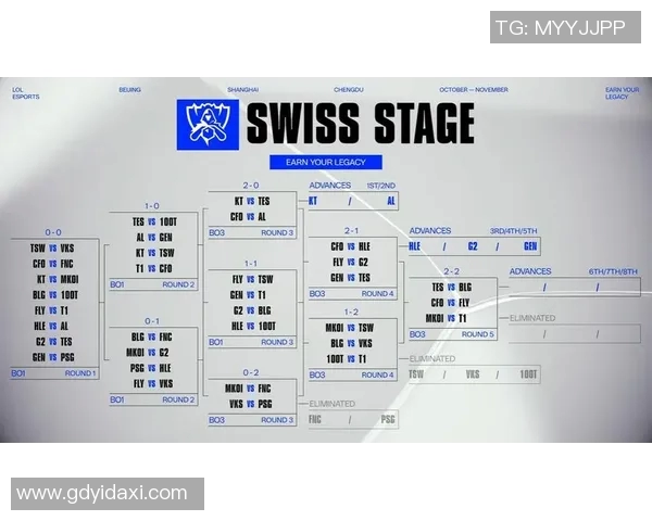 电竞新闻S15LOL赛后复盘BLG与FPX对决状态分析与表现评估