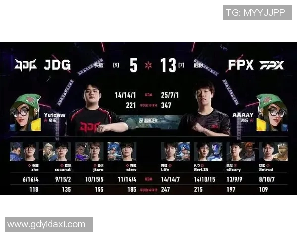 2026电竞新闻全球总决赛分析FPX战队意识表现与战术执行的深度解读